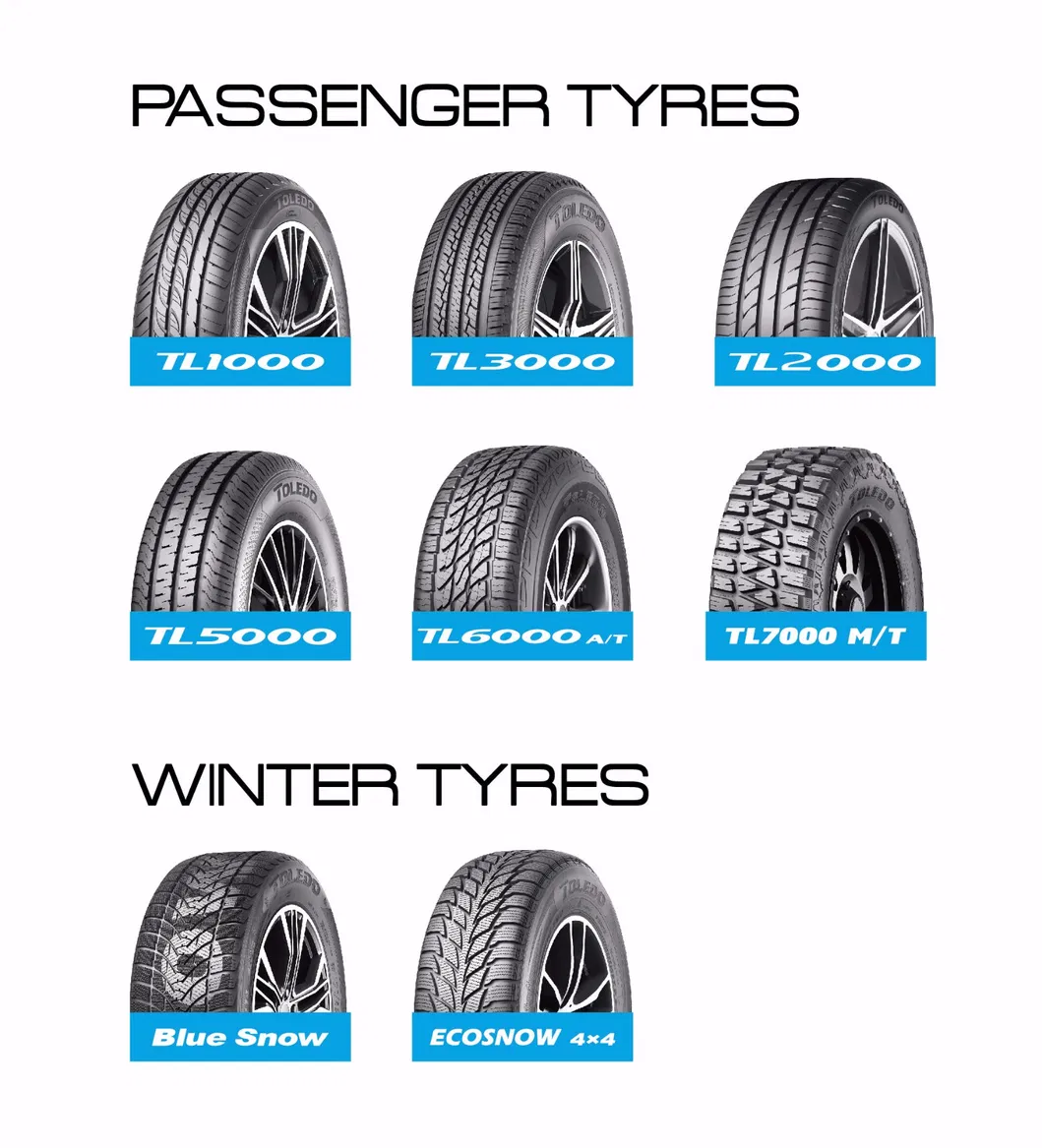 Wholesale Economical Tubeless Car Tyres 235/50r19 245/50r20