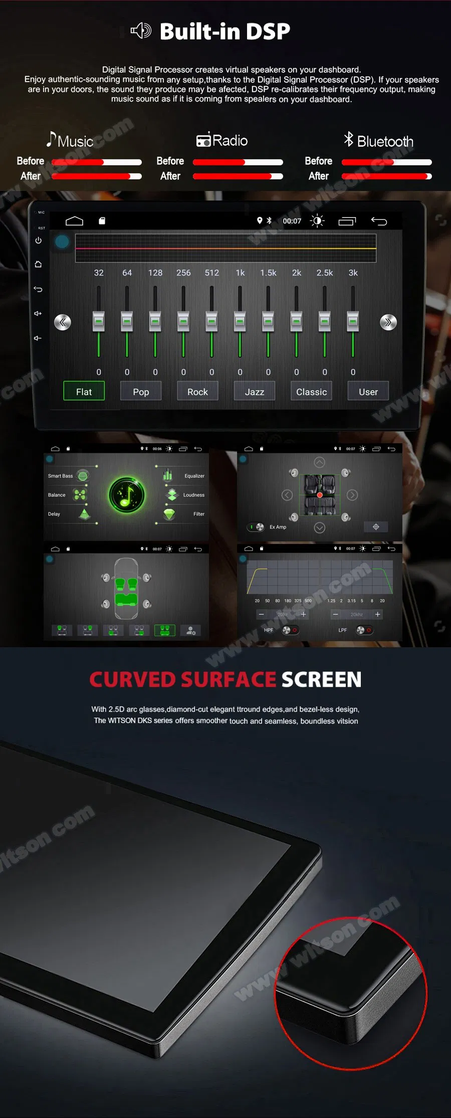 Witson Android 10 Car DVD Navigation for Mazda Cx-5 (LOW) 2013-2014