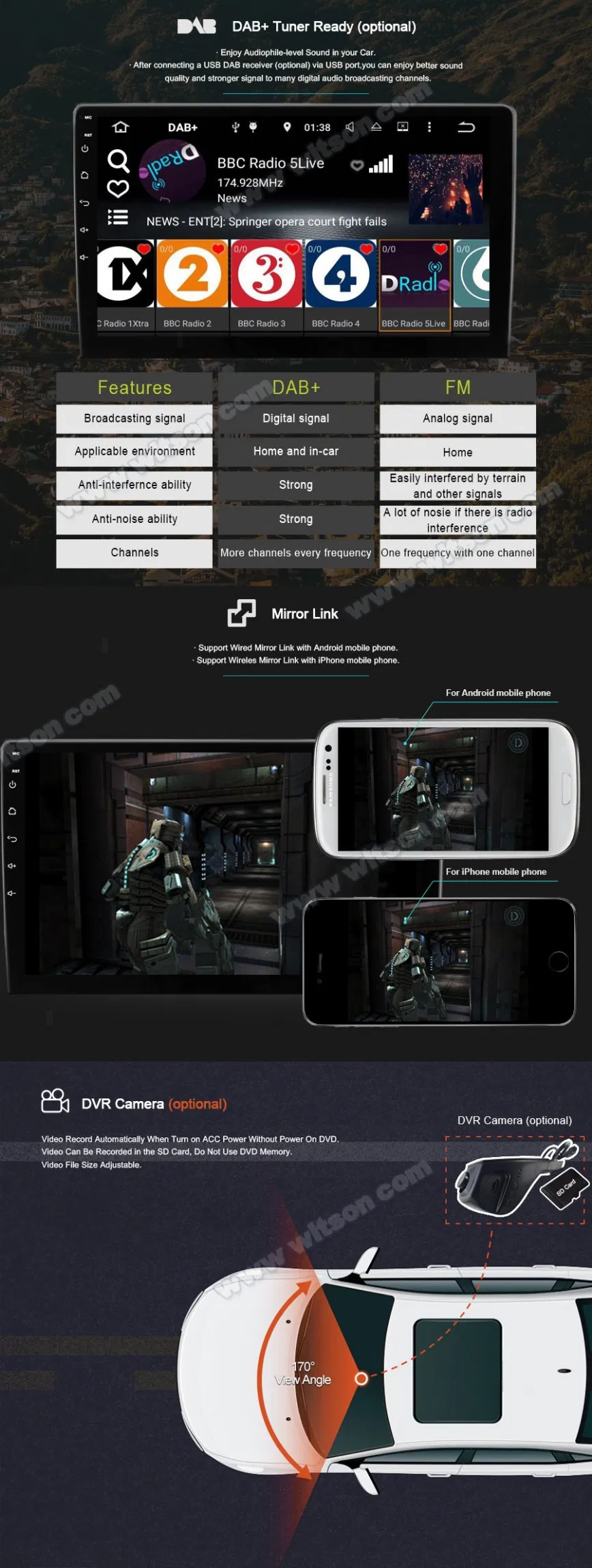 Witson Android 10 Car DVD Navigation Radio for Honda Hrv/Vezel 2015
