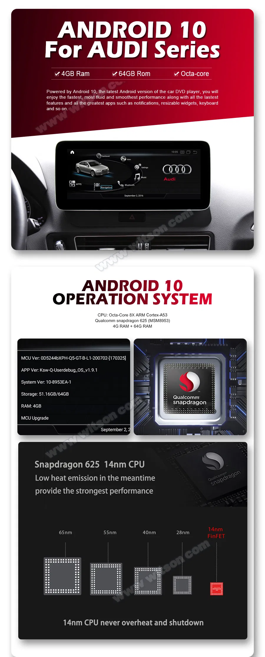 Witson Android 10 System Car GPS Navi for Audi A4 A5 2008-2016 Rhd with Mmi 4G+64G RAM WiFi Google Bt Video Stereo Carplay Touch Screen