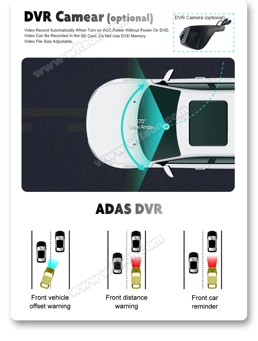 Witson Android 11 Big Screen Car Multimedia for BMW 3 Series E90 (2005-2009) Series E60 (2005-2009) Vehicle Radio 6+128g System