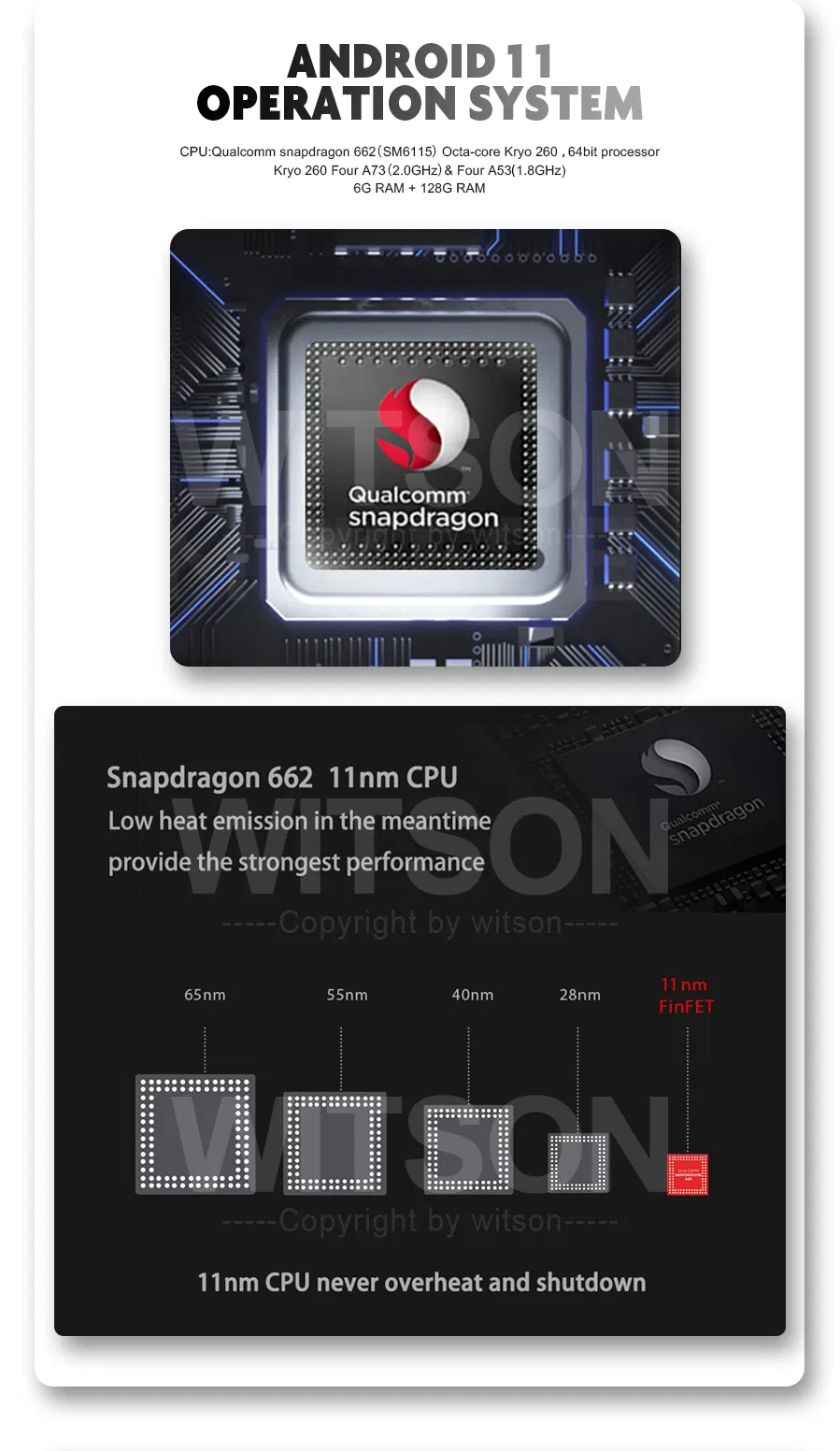 Witson Android 11 Big Screen Car Multimedia for BMW 3 Series E90 (2005-2009) Series E60 (2005-2009) Vehicle Radio 6+128g System