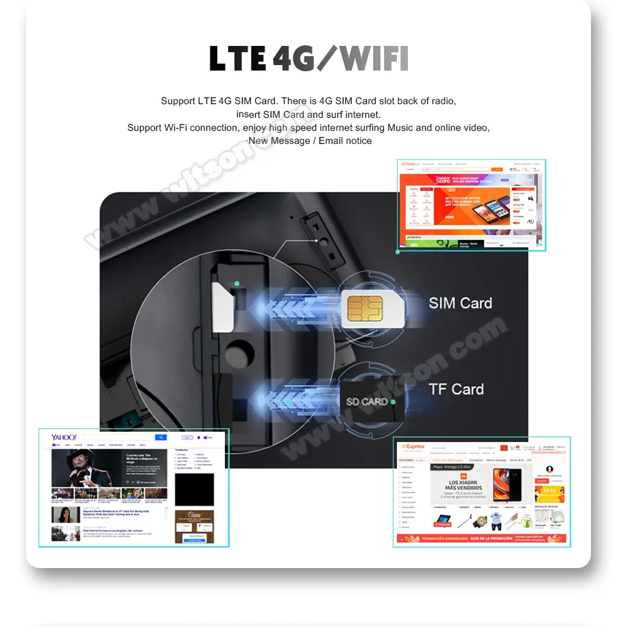 Witson Android 11 Big Screen Car Multimedia for BMW 3 Series E90 (2005-2009) Series E60 (2005-2009) Vehicle Radio 6+128g System