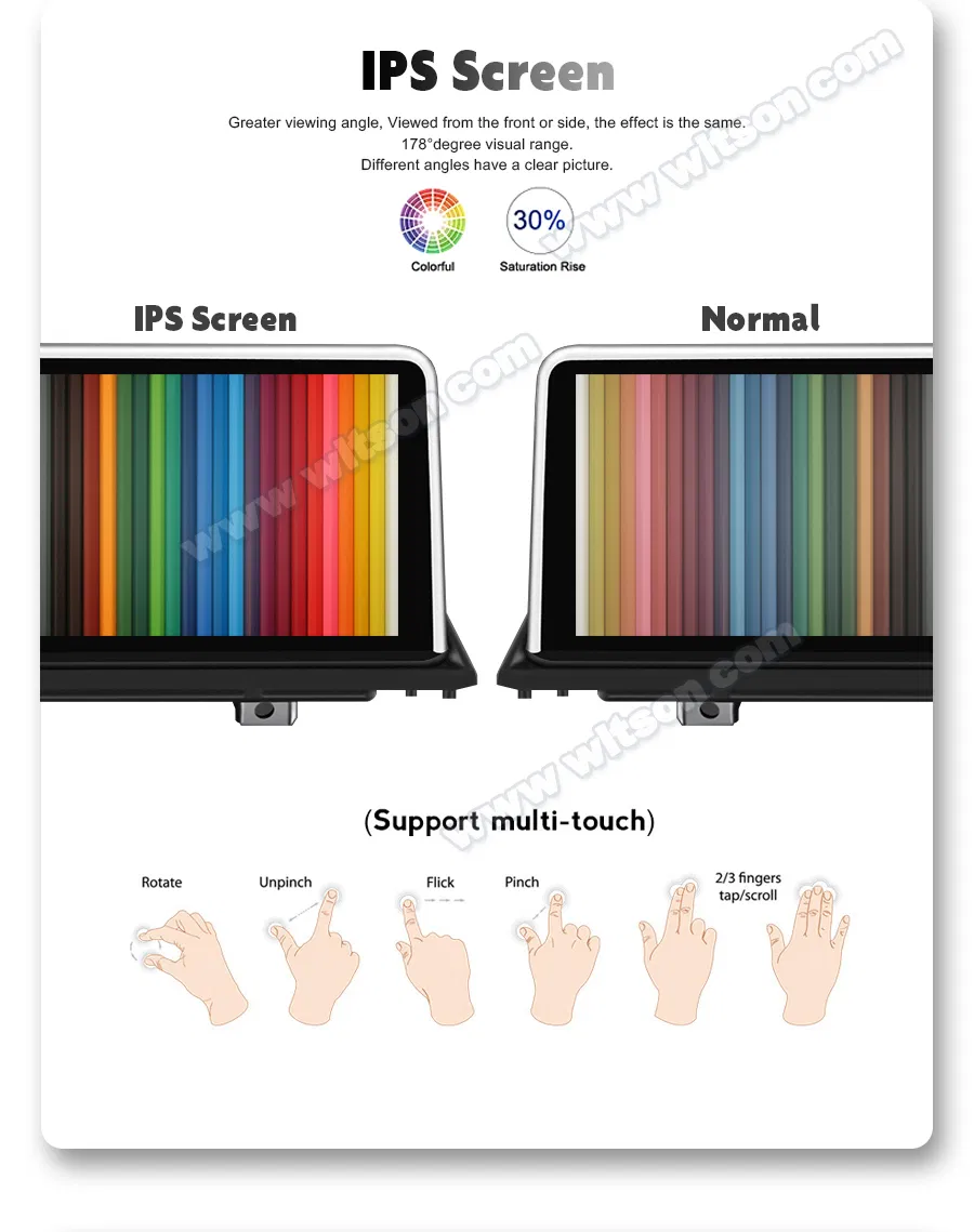 Witson Android 11 Big Screen Car Multimedia for BMW 3 Series E90 (2005-2009) Series E60 (2005-2009) Vehicle Radio 6+128g System