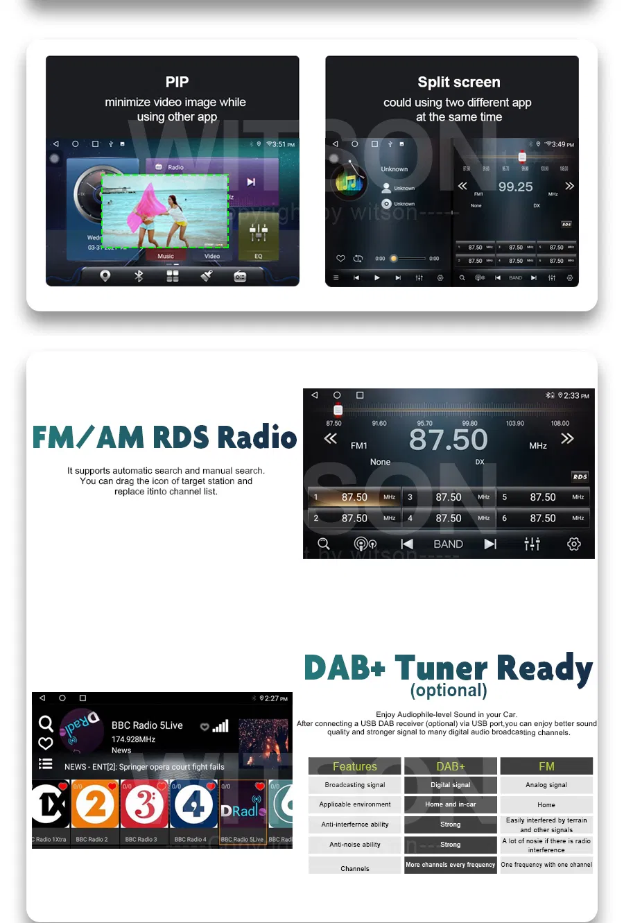 Witson Android 11 Car Radio for Citroen C4 C-Triomphe C-Quatre 2004-2009 WiFi GPS Carplay Multimedia DSP Navigation