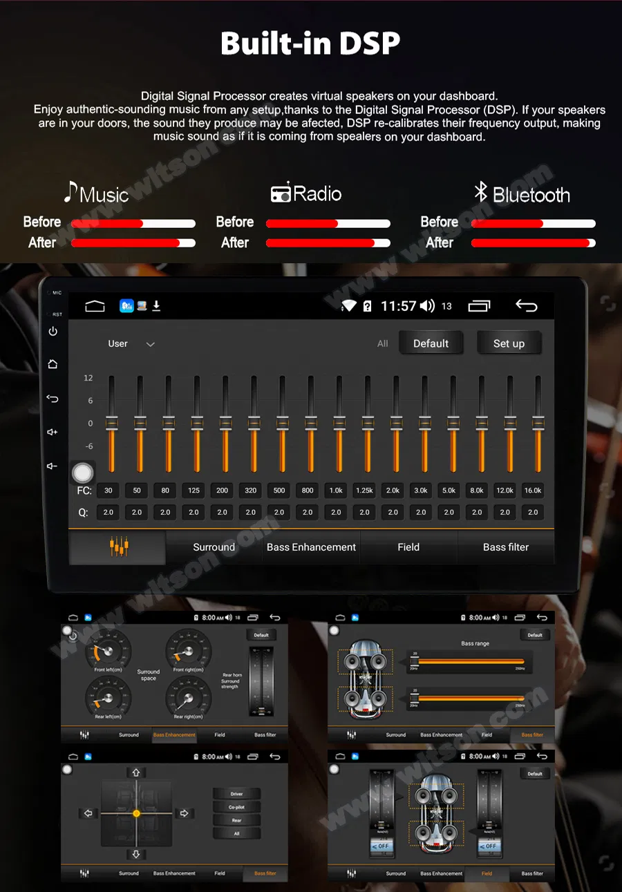 Witson Octa-Core Android 11 Car Multimedia Player for Hyundai 2017-2018 Verna /Accent /Solaris 4GB RAM Memory