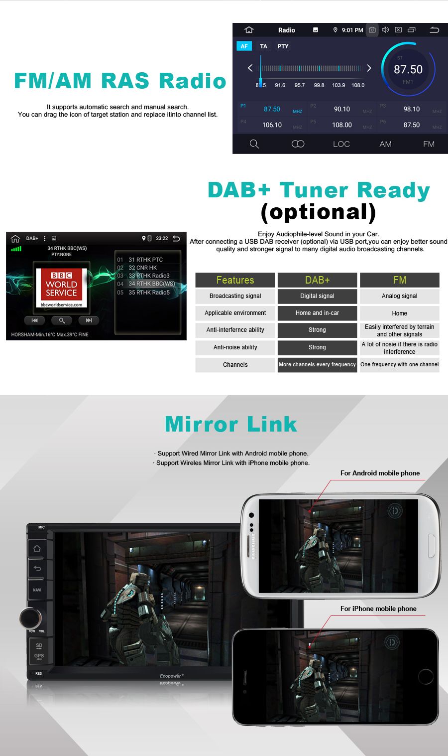 Witson Quad-Core Android 10 Car DVD GPS for KIA Sportage R2011 Built-in OBD Function